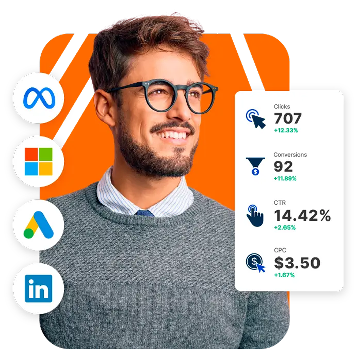 Performance marketing