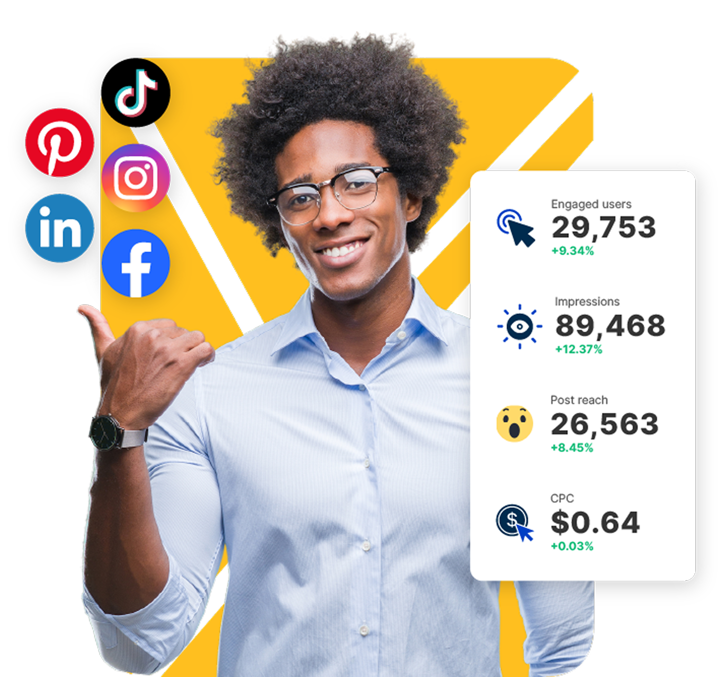 Social media marketing