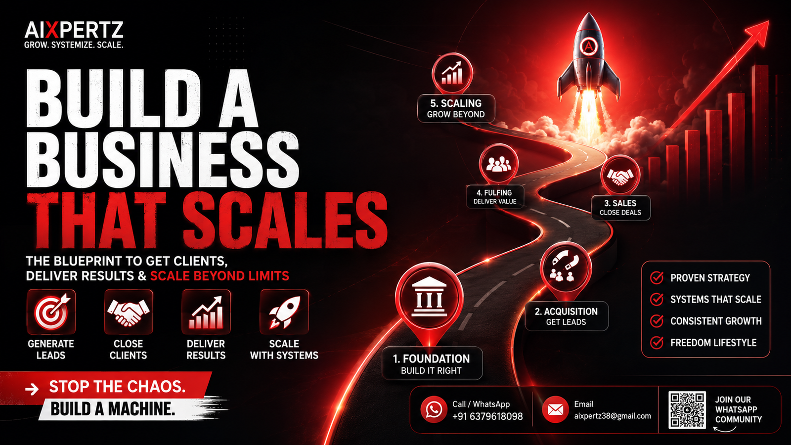 The Exact Blueprint to Build and Scale Your Business in 2026